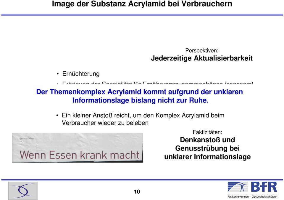 gegessen Acrylamid kommt aufgrund der unklaren Informationslage bislang nicht zur Ruhe.