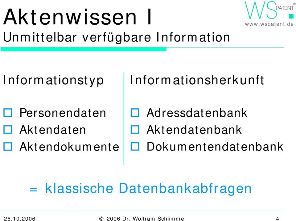 Aktendokumente Adressdatenbank Aktendatenbank