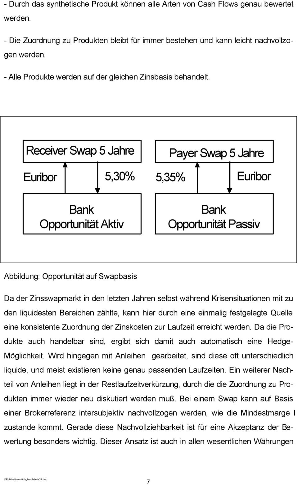 Receiver Swap 5 Jahre Payer Swap 5 Jahre Euribor 5,30% 5,35% Euribor Bank Opportunität Aktiv Bank Opportunität Passiv Abbildung: Opportunität auf Swapbasis Da der Zinsswapmarkt in den letzten Jahren