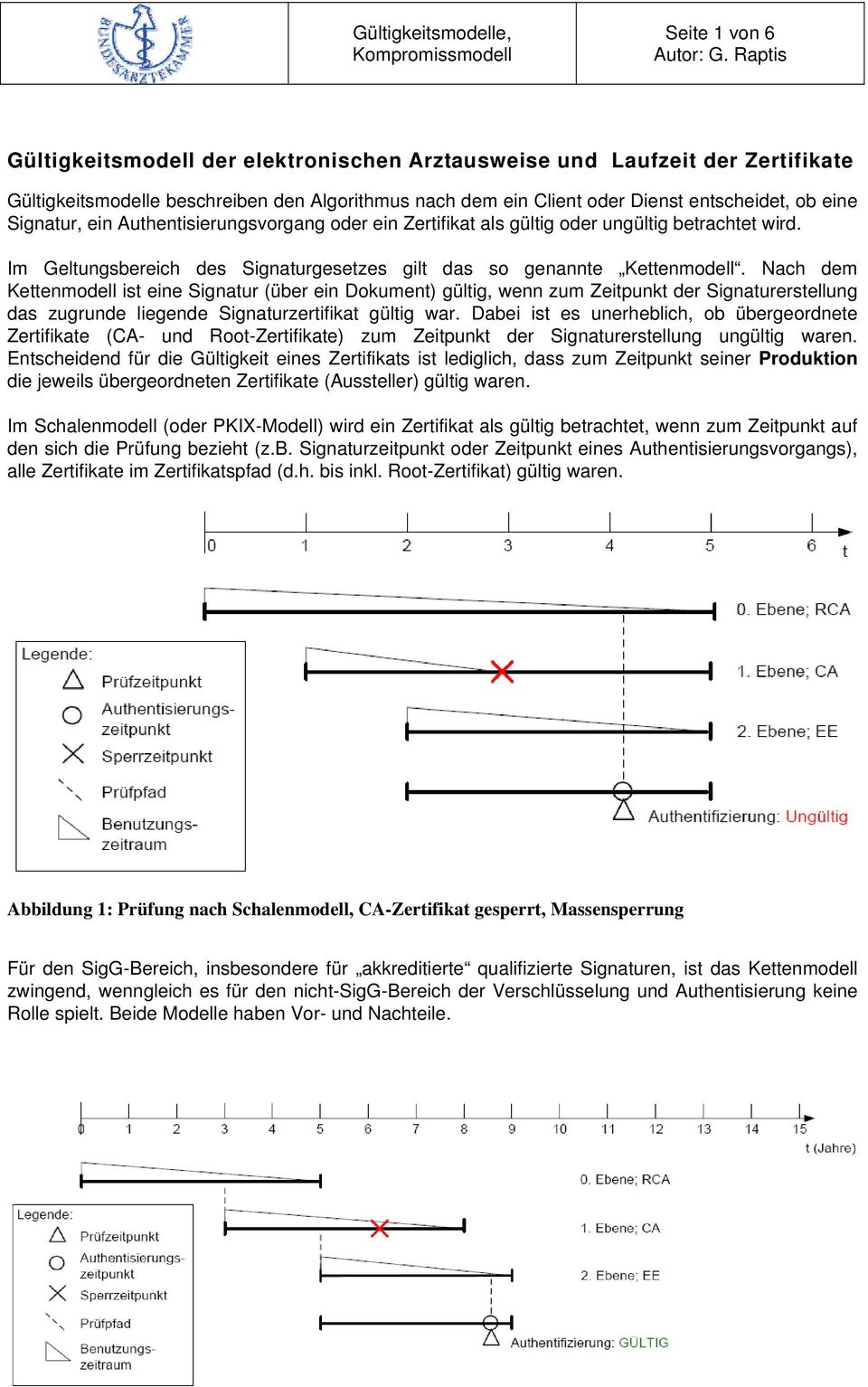 Authentisierungsvorgang oder ein Zertifikat als gültig oder ungültig betrachtet wird. Im Geltungsbereich des Signaturgesetzes gilt das so genannte Kettenmodell.