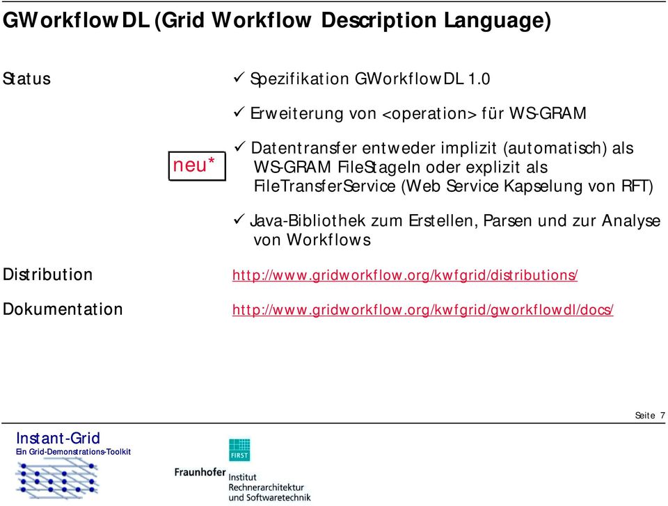 Datentransfer entweder implizit (automatisch) als WS-GRAM FileStageIn oder explizit als FileTransferService (Web