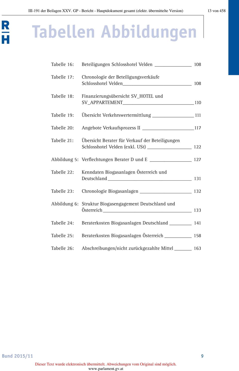 Beteiligungsverkäufe Schlosshotel Velden 108 Finanzierungsübersicht SV_HOTEL und SV_APPARTEMENT 110 Übersicht Verkehrswertermittlung 111 Angebote Verkaufsprozess II 117 Übersicht Berater für Verkauf