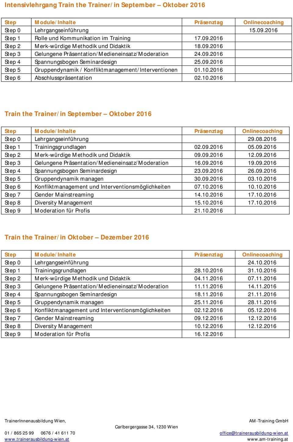 2016 Step 6 Abschlusspräsentation 02.10.2016 Train the Trainer/in September Oktober 2016 Step 0 Lehrgangseinführung 29.08.2016 Step 1 Trainingsgrundlagen 02.09.