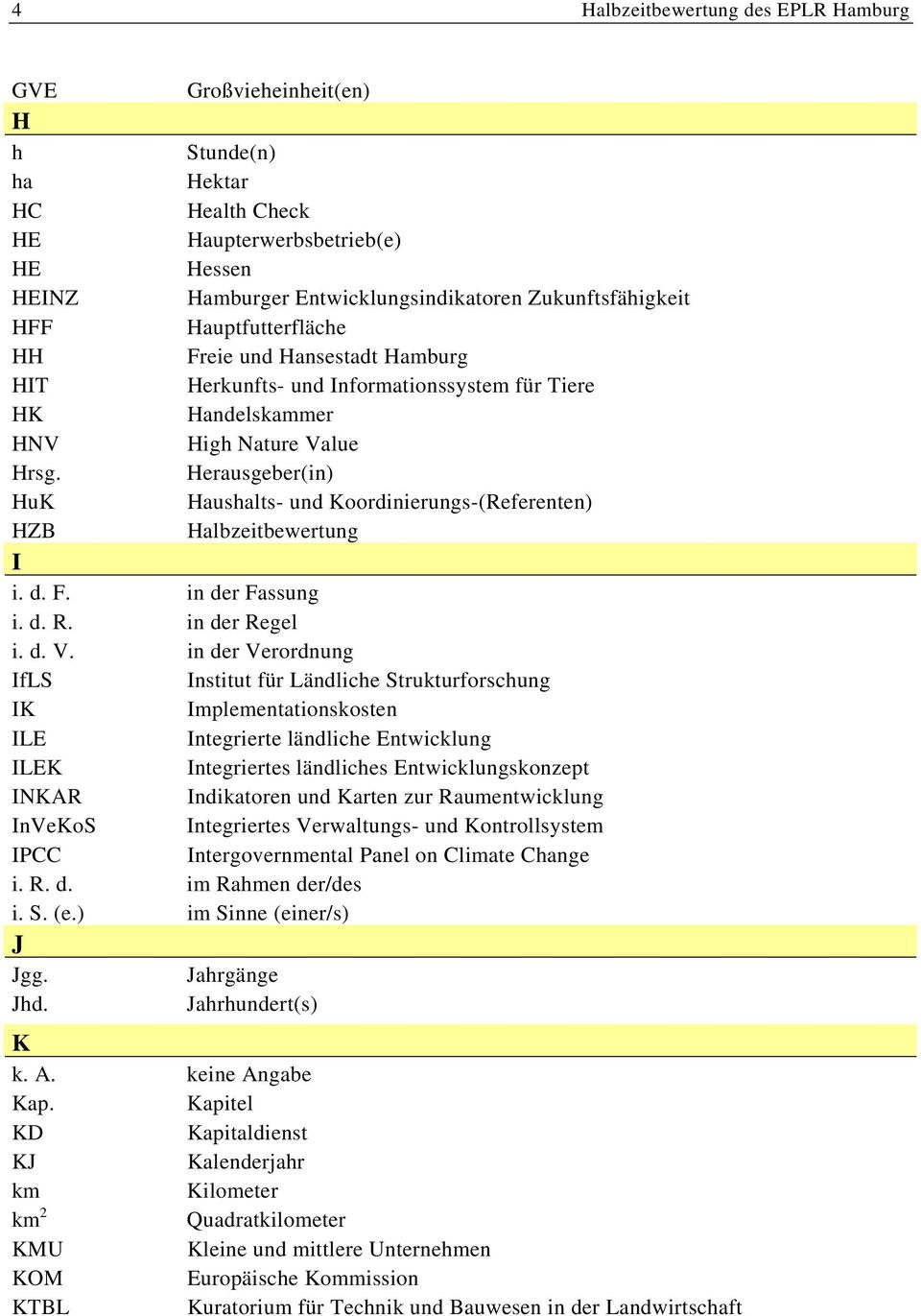 Herausgeber(in) HuK Haushalts- und Koordinierungs-(Referenten) HZB Halbzeitbewertung I i. d. F. in der Fassung i. d. R. in der Regel i. d. V.