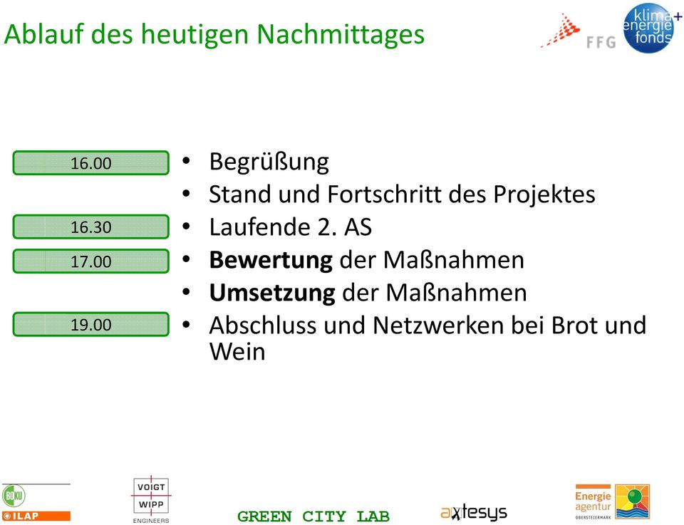 00 Begrüßung Stand und Fortschritt des Projektes