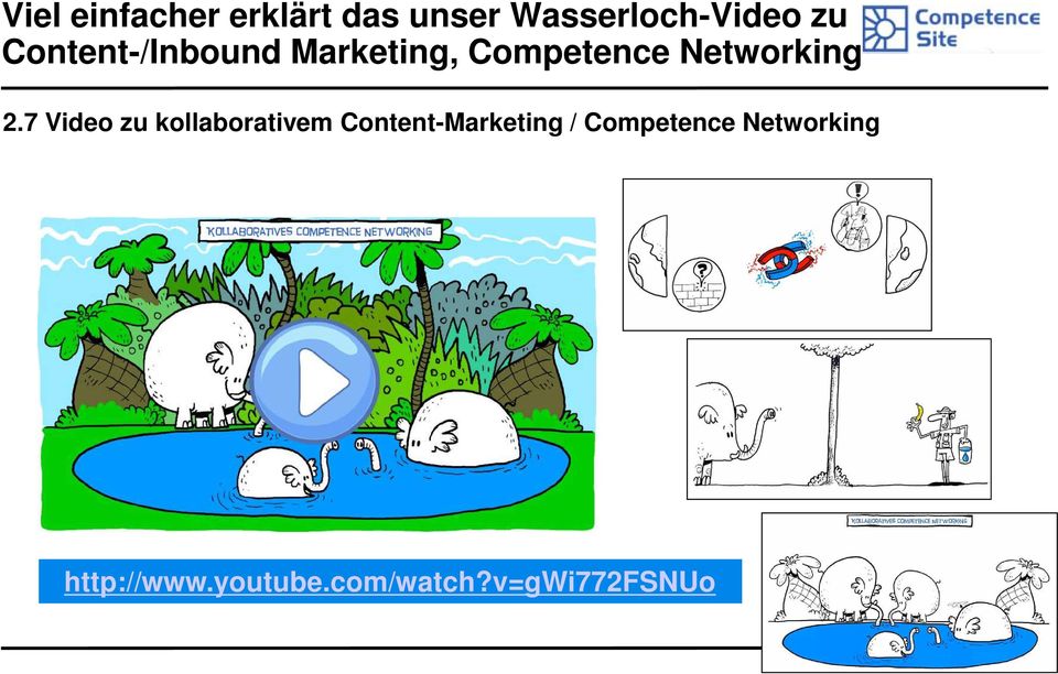 7 Video zu kollaborativem Content-Marketing /