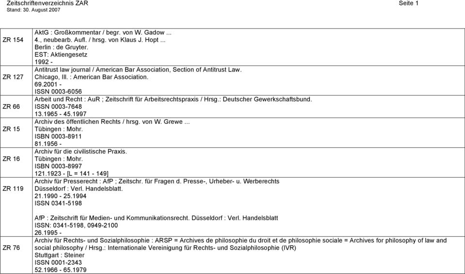 2001 - ISSN 0003-6056 Arbeit und Recht : AuR ; Zeitschrift für Arbeitsrechtspraxis / Hrsg.: Deutscher Gewerkschaftsbund. ISSN 0003-7648 13.1965-45.1997 Archiv des öffentlichen Rechts / hrsg. von W.
