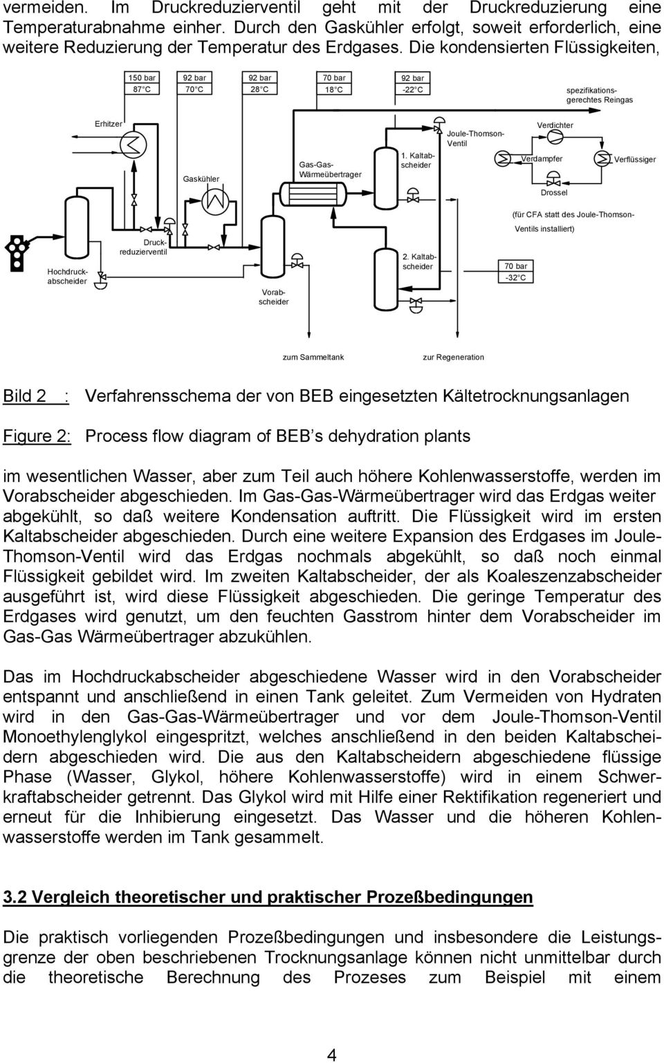 Kaltabscheider Joule-Thomson- Ventil Verdichter Verdampfer Verflüssiger Drossel (für CFA statt des Joule-Thomson- Ventils installiert) Hochdruckabscheider Druckreduzierventil 2.