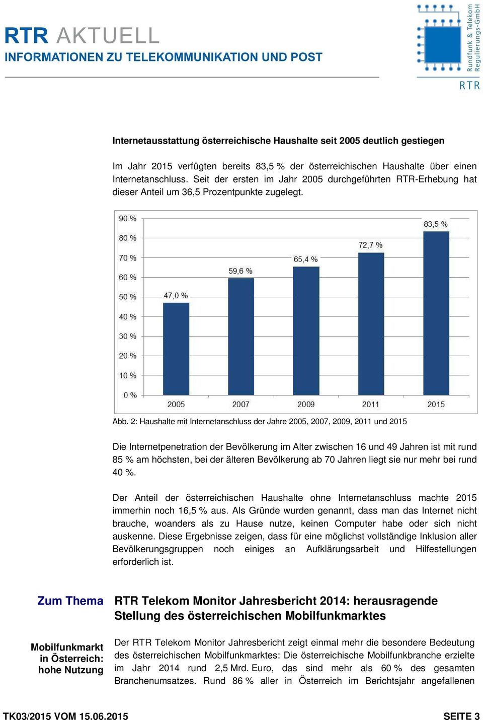 2: Haushalte mit Internetanschluss der Jahre 2005, 2007, 2009, 2011 und 2015 Die Internetpenetration der Bevölkerung im Alter zwischen 16 und 49 Jahren ist mit rund 85 % am höchsten, bei der älteren