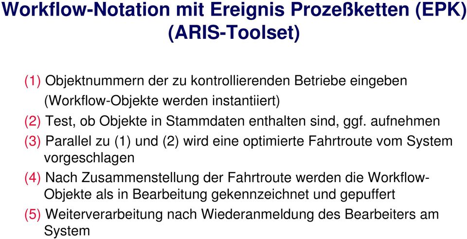 aufnehmen (3) Parallel zu (1) und (2) wird eine optimierte Fahrtroute vom System vorgeschlagen (4) Nach Zusammenstellung der