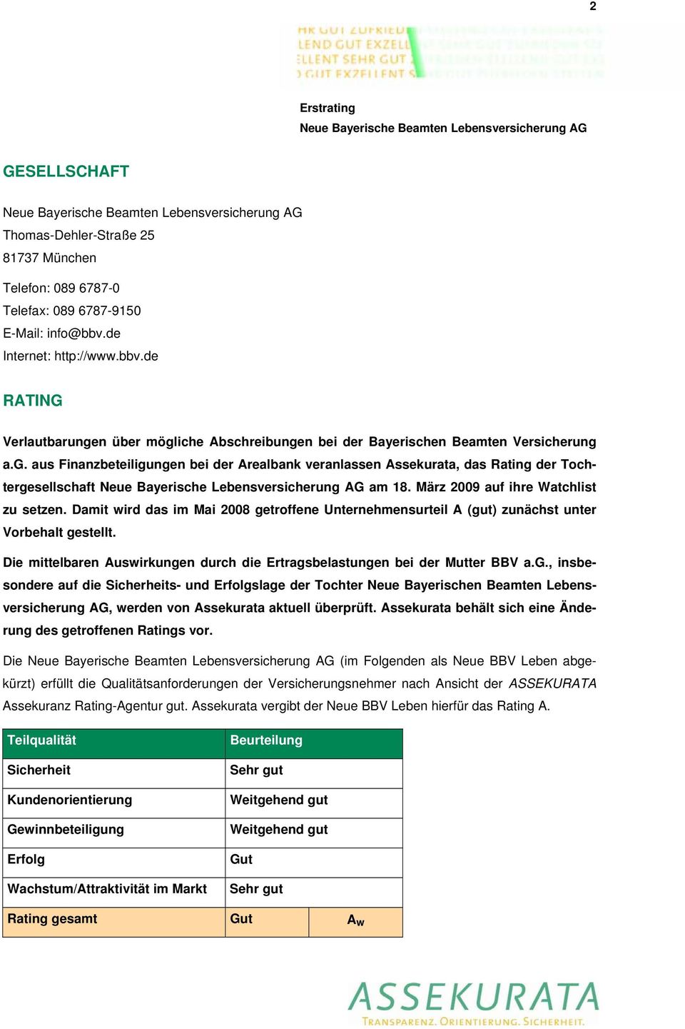 März 2009 auf ihre Watchlist zu setzen. Damit wird das im Mai 2008 getroffene Unternehmensurteil A (gut) zunächst unter Vorbehalt gestellt.