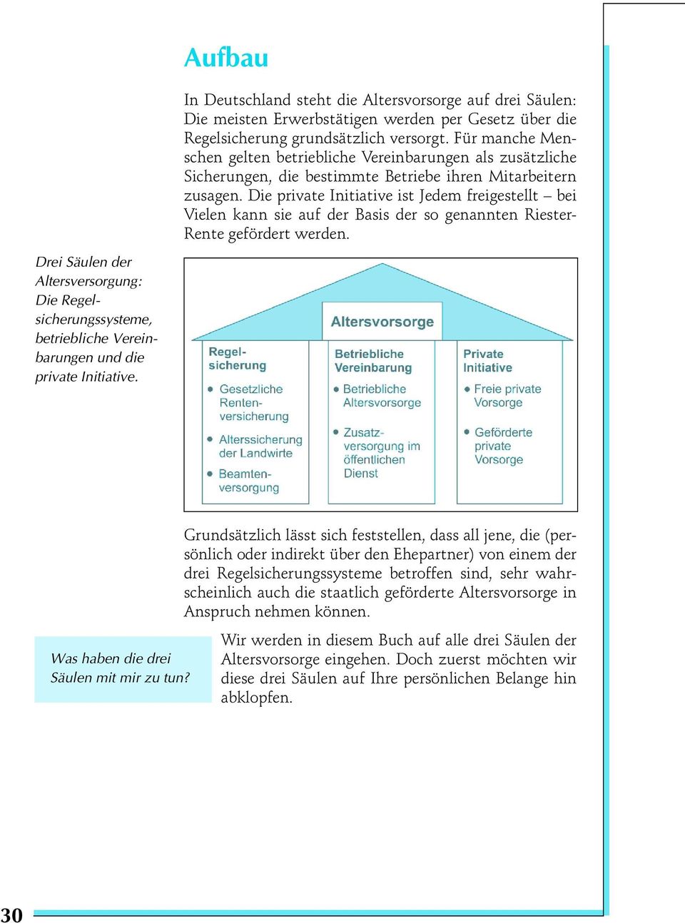 Die private Initiative ist Jedem freigestellt bei Vielen kann sie auf der Basis der so genannten Riester- Rente gefördert werden.