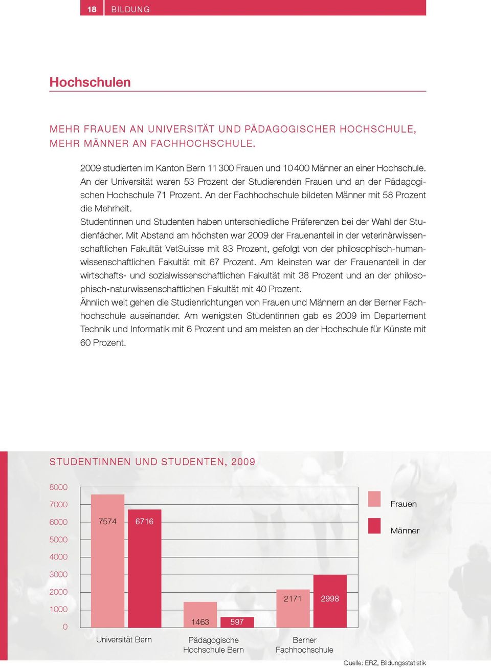 Studentinnen und Studenten haben unterschiedliche Präferenzen bei der Wahl der Studienfächer.