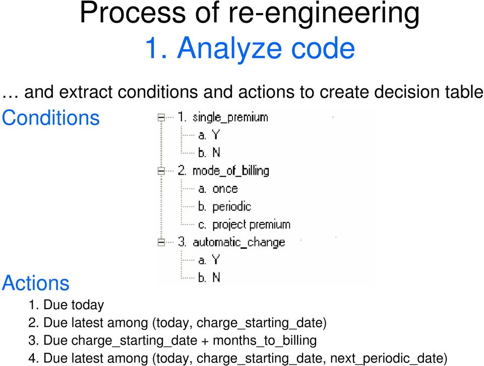 Conditions Actions 1. Due today 2.