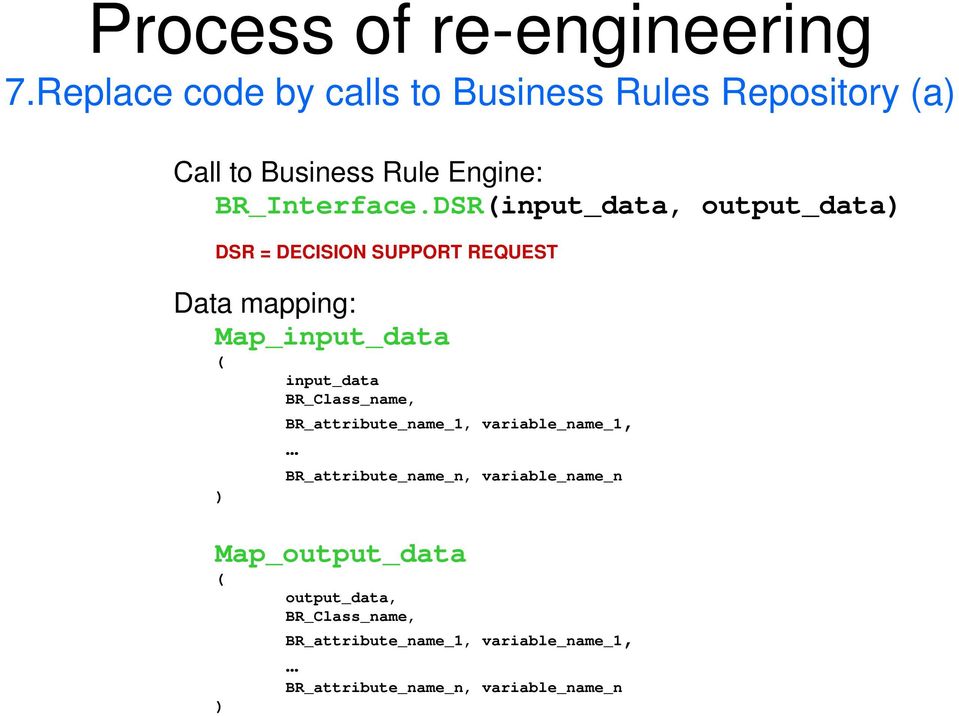 DSR(input_data, output_data) DSR = DECISION SUPPORT REQUEST Data mapping: Map_input_data ( input_data