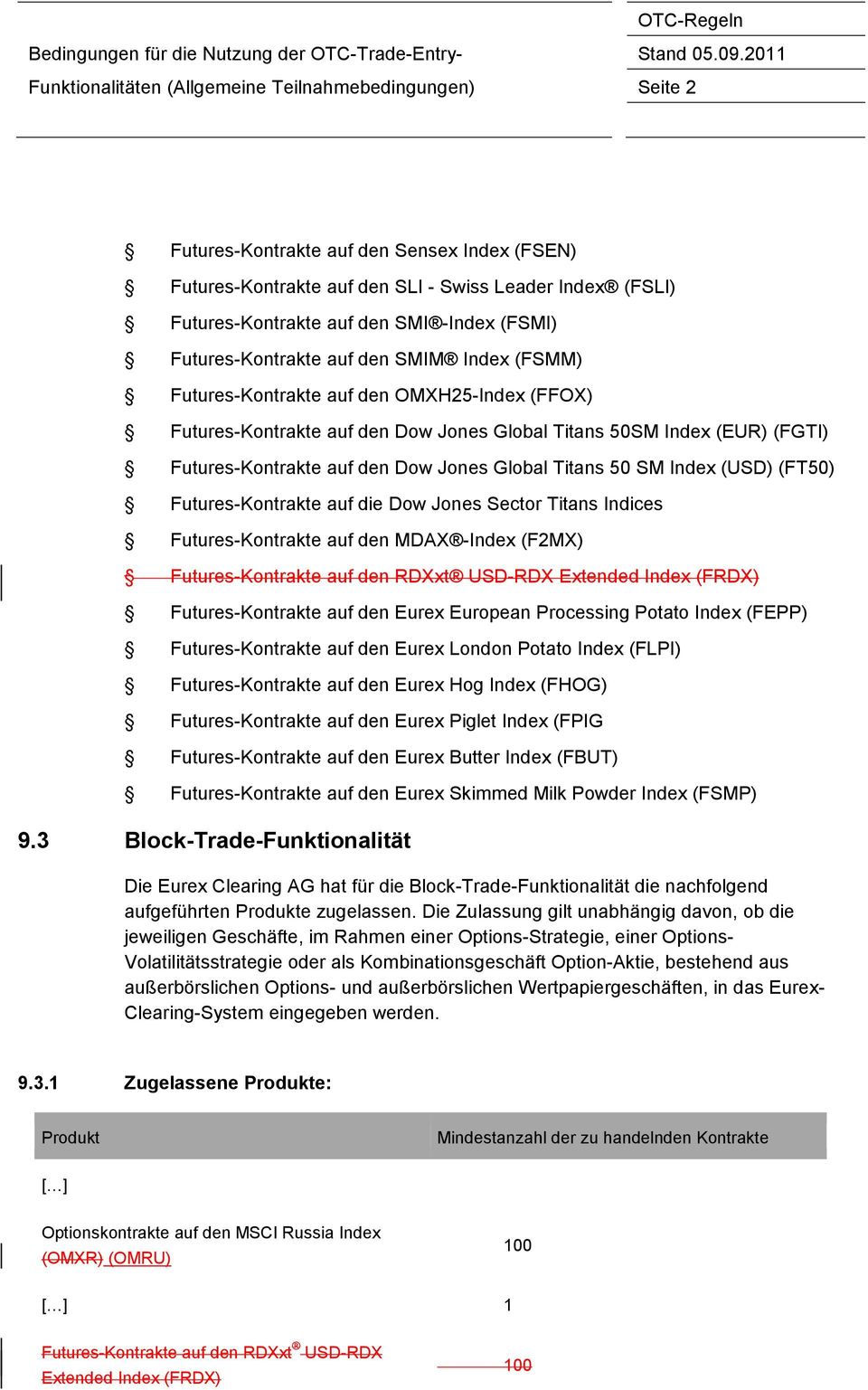 Dow Jones Global Titans 50 SM Index (USD) (FT50) Futures-Kontrakte auf die Dow Jones Sector Titans Indices Futures-Kontrakte auf den MDAX -Index (F2MX) Futures-Kontrakte auf den RDXxt USD-RDX