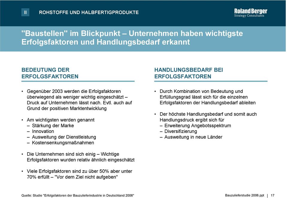 auch auf Grund der positiven Marktentwicklung Am wichtigsten werden genannt Stärkung der Marke Innovation Ausweitung der Dienstleistung Kostensenkungsmaßnahmen Durch Kombination von Bedeutung und