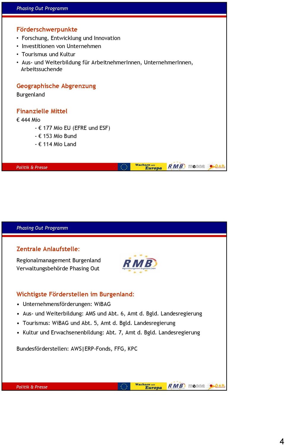 Anlaufstelle: Regionalmanagement Burgenland Verwaltungsbehörde Phasing Out Wichtigste Förderstellen im Burgenland: Unternehmensförderungen: WiBAG Aus- und Weiterbildung: AMS und Abt. 6, Amt d.