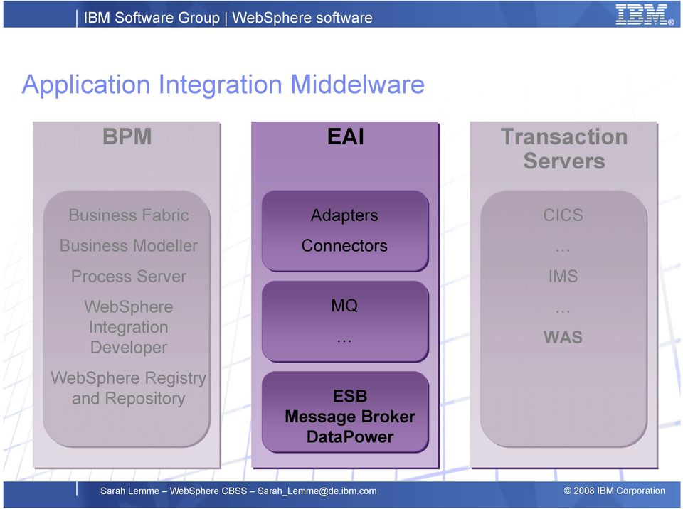WebSphere Integration Developer WebSphere Registry and