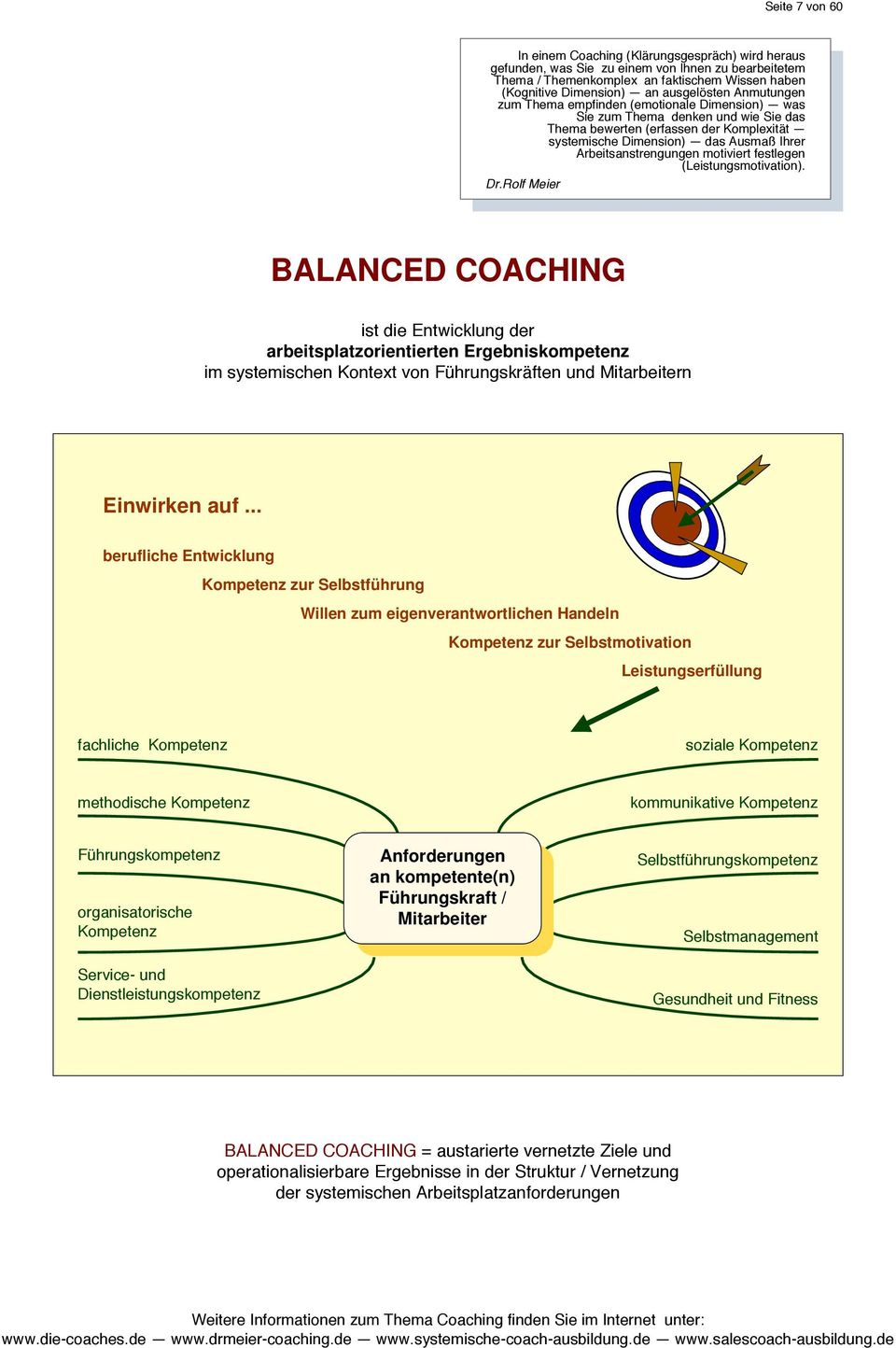 Arbeitsanstrengungen motiviert festlegen (Leistungsmotivation). Dr.