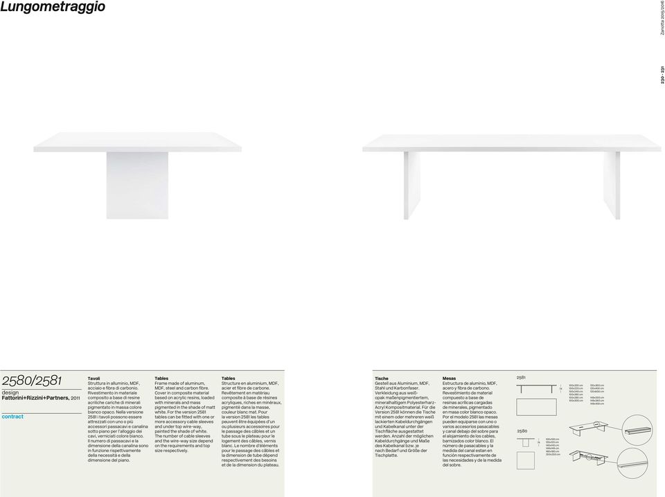 Nella versione 2581 i tavoli possono essere attrezzati con uno o più accessori passacavi e canalina sotto piano per l alloggio dei cavi, verniciati colore bianco.