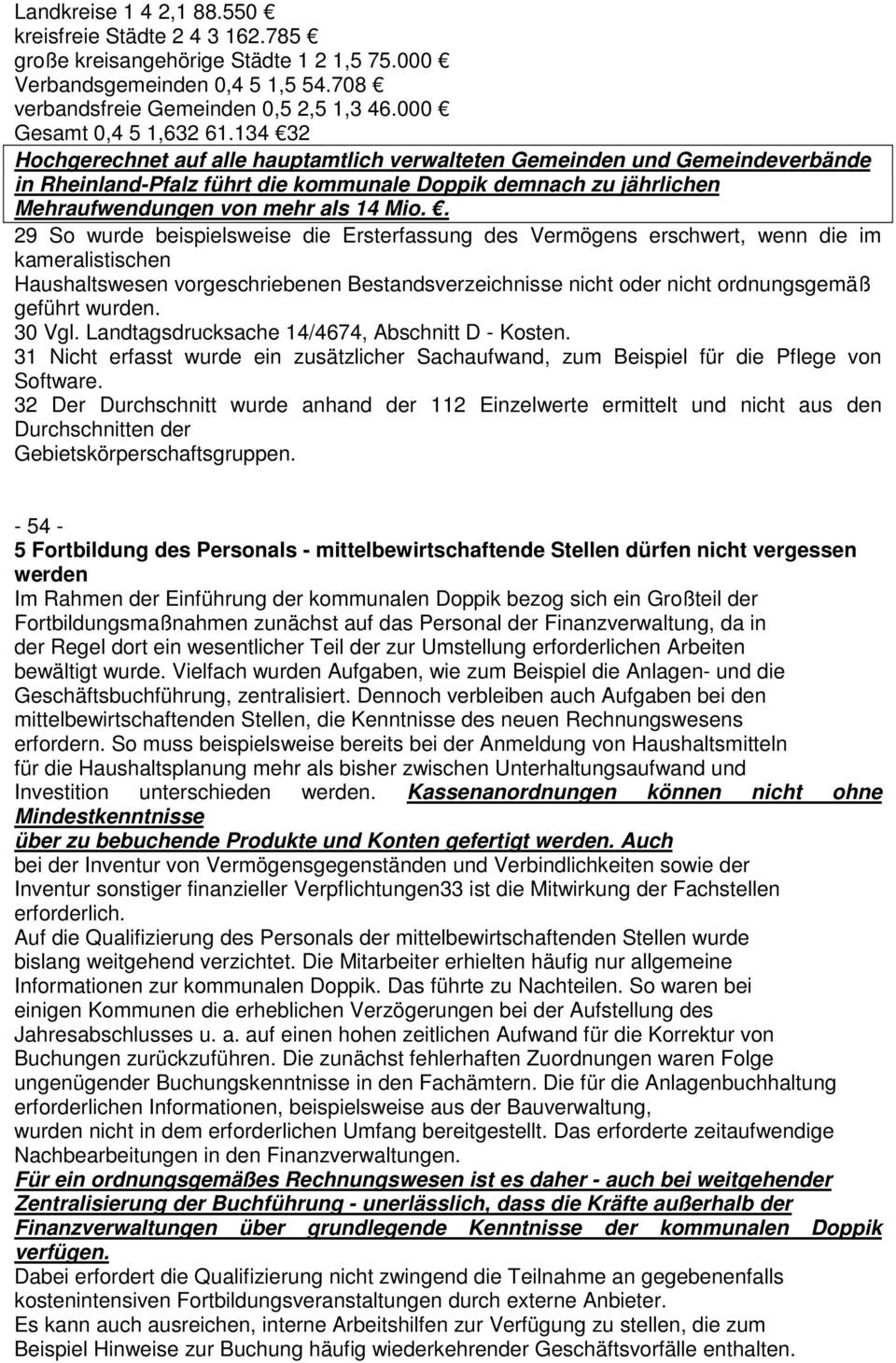 134 32 Hochgerechnet auf alle hauptamtlich verwalteten Gemeinden und Gemeindeverbände in Rheinland-Pfalz führt die kommunale Doppik demnach zu jährlichen Mehraufwendungen von mehr als 14 Mio.