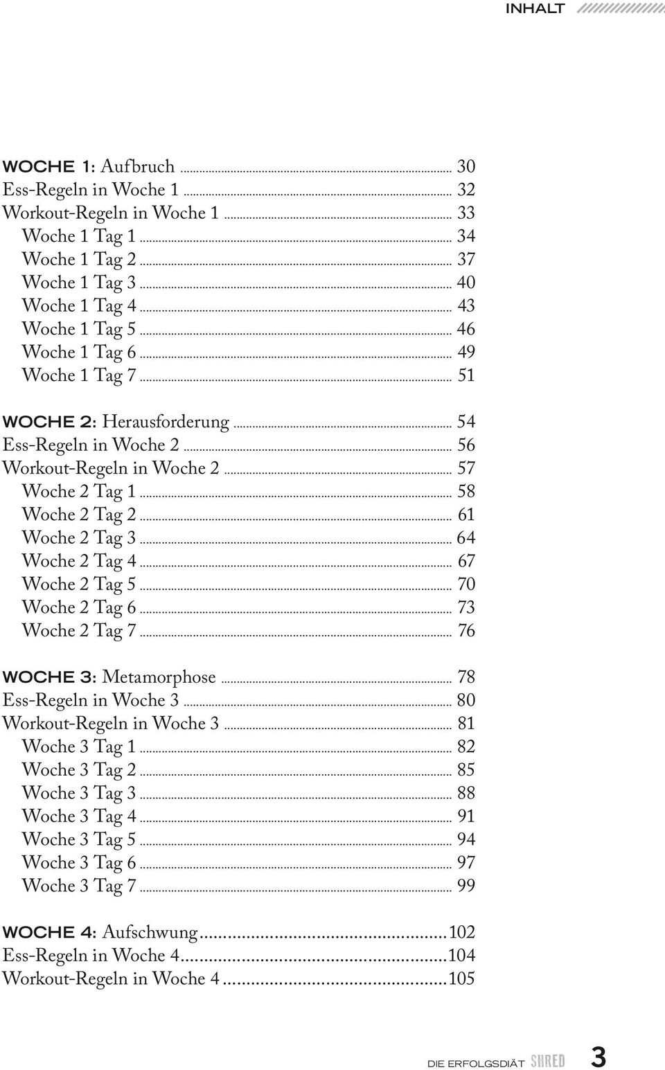 .. 64 Woche 2 Tag 4... 67 Woche 2 Tag 5... 70 Woche 2 Tag 6... 73 Woche 2 Tag 7... 76 WOCHE 3: Metamorphose... 78 Ess-Regeln in Woche 3... 80 Workout-Regeln in Woche 3... 81 Woche 3 Tag 1.