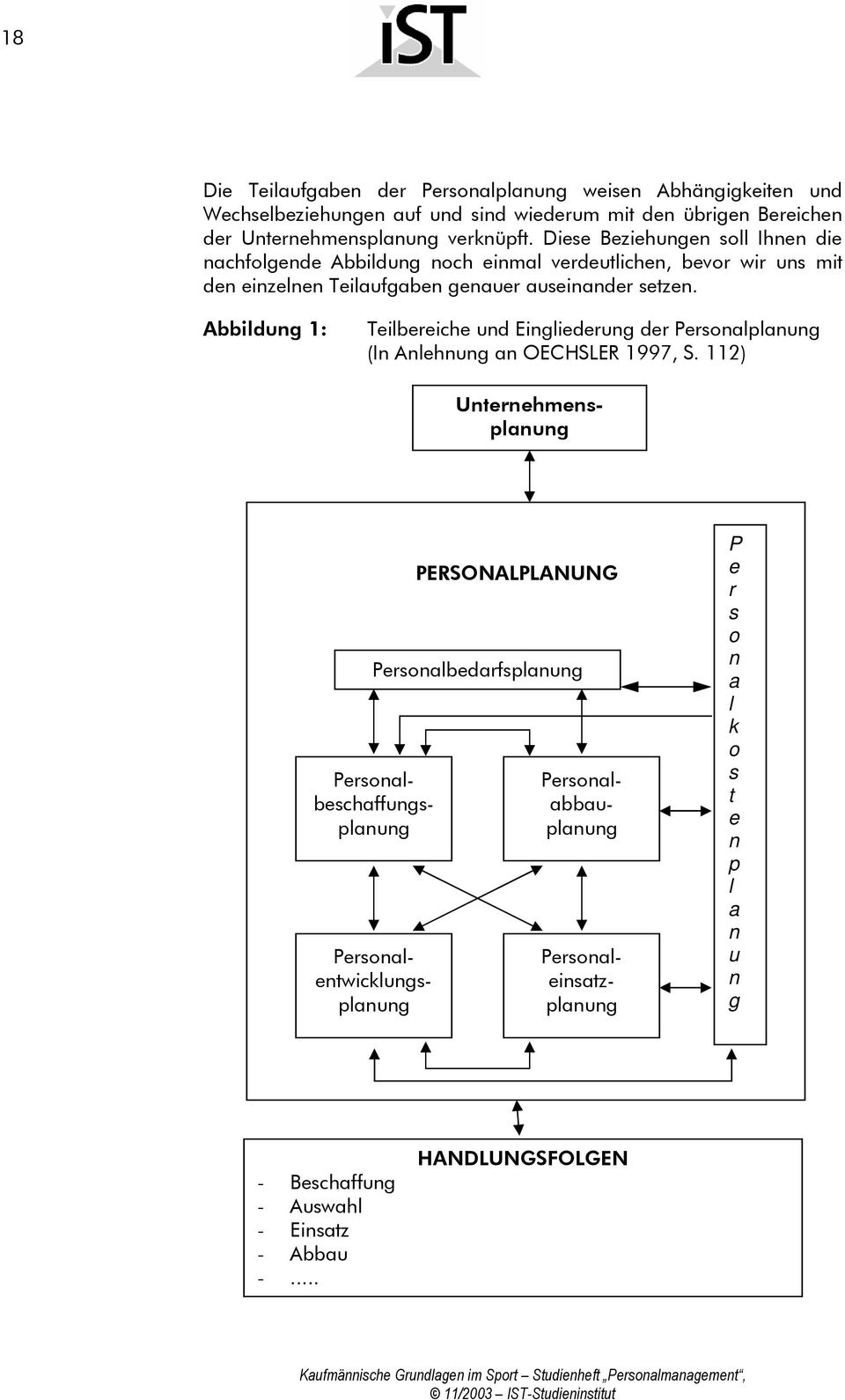 Abbildug 1: Teilbereiche ud Eigliederug der Persoalplaug (I Alehug a OECHSLER 1997, S.