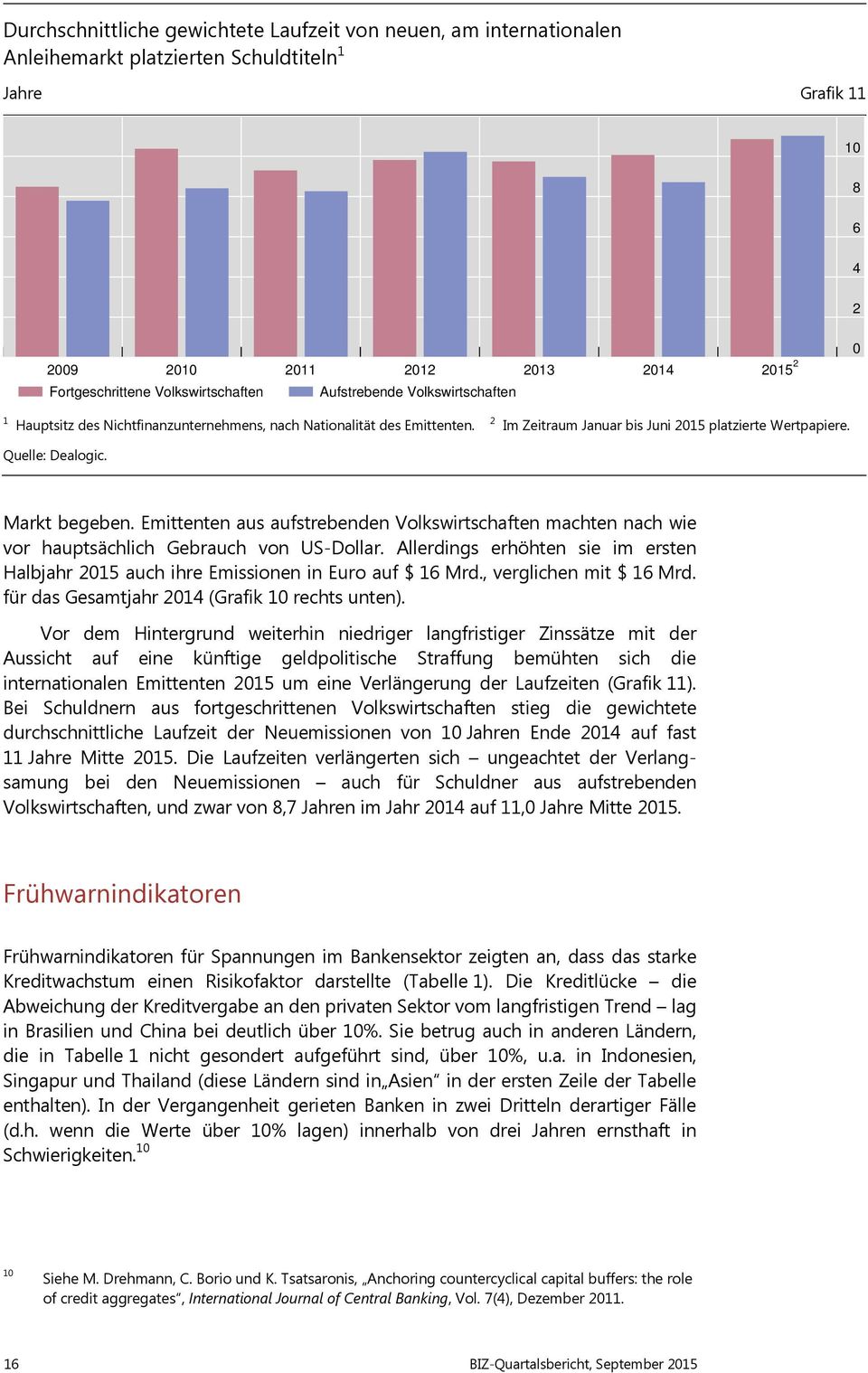 Emittenten aus aufstrebenden Volkswirtschaften machten nach wie vor hauptsächlich Gebrauch von US-Dollar. Allerdings erhöhten sie im ersten Halbjahr 2 auch ihre Emissionen in Euro auf $ 16 Mrd.