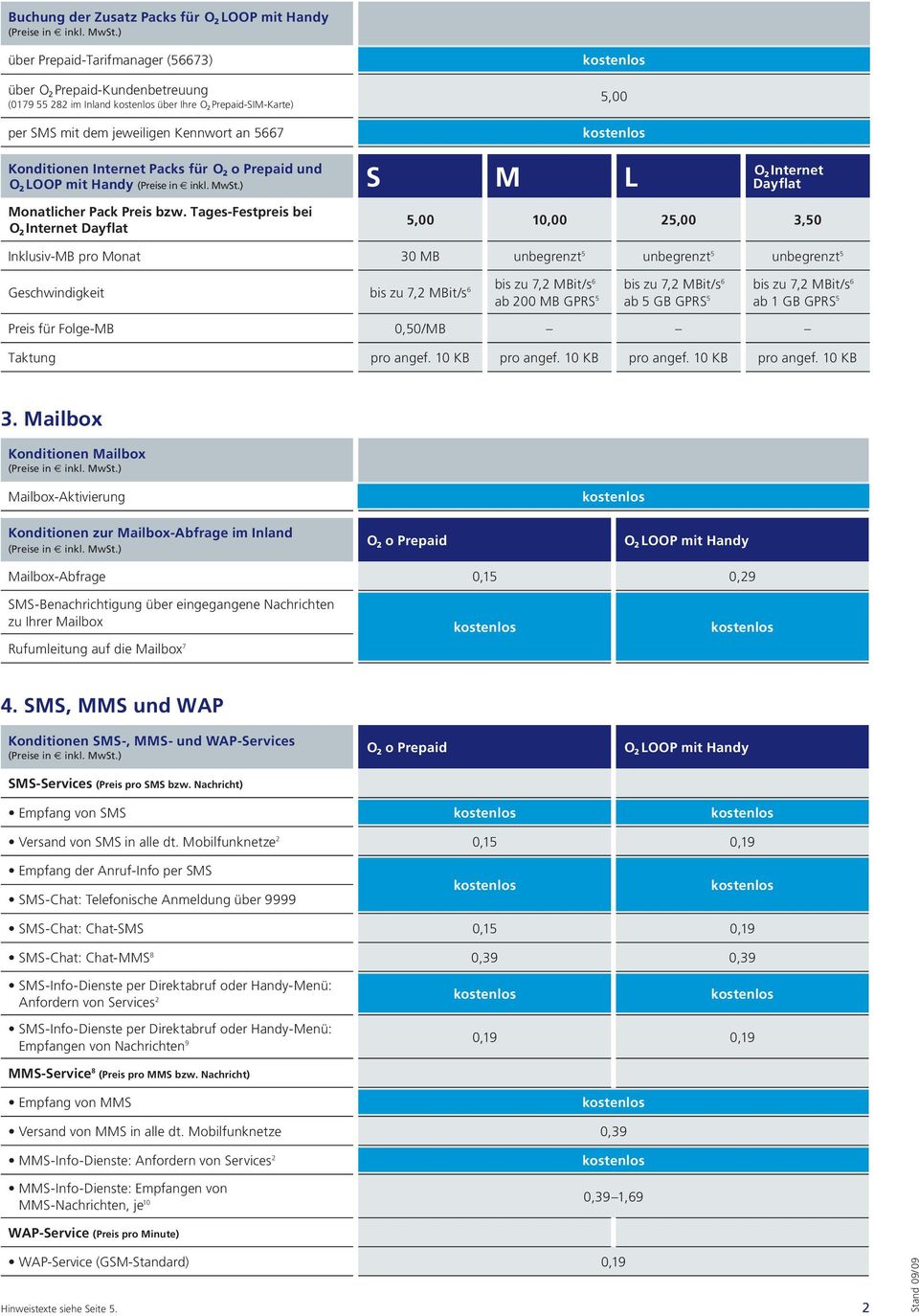 Tages-Festpreis bei œ Internet Dayflat œ Internet Dayflat 5,00 10,00 25,00 3,50 Inklusiv-MB pro Monat 30 MB unbegrenzt 5 unbegrenzt 5 unbegrenzt 5 bis zu 7,2 MBit/s Geschwindigkeit bis zu 7,2 MBit/s