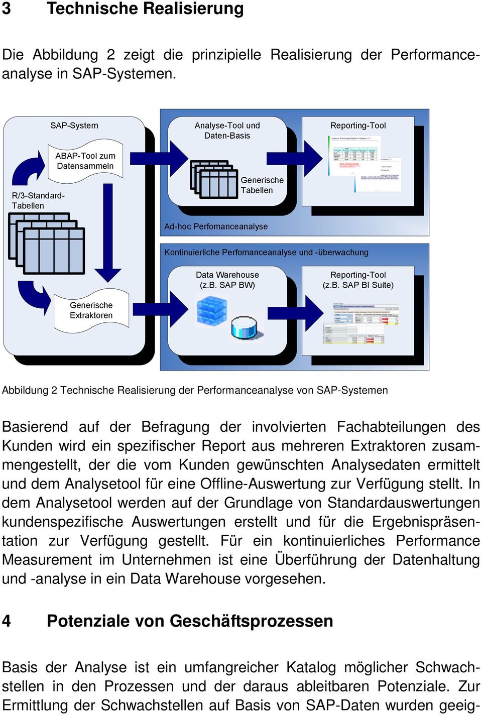 -überwachung Data Warehouse (z.b. SAP BW) Reporting-Tool (z.b. SAP BI Suite) Generische Extraktoren Abbildung 2 Technische Realisierung der Performanceanalyse von SAP-Systemen Basierend auf der