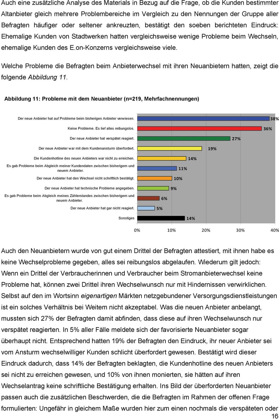 on-Konzerns vergleichsweise viele. Welche Probleme die Befragten beim Anbieterwechsel mit ihren Neuanbietern hatten, zeigt die folgende Abbildung 11.