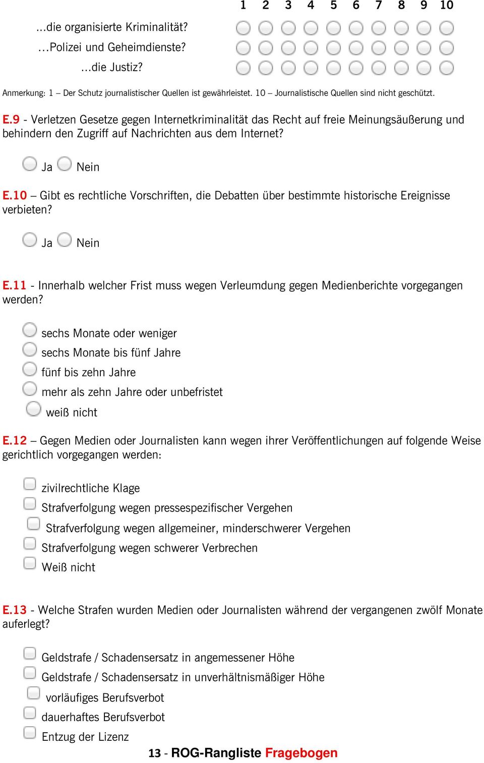 10 Gibt es rechtliche Vorschriften, die Debatten über bestimmte historische Ereignisse verbieten? E.11 - Innerhalb welcher Frist muss wegen Verleumdung gegen Medienberichte vorgegangen werden?