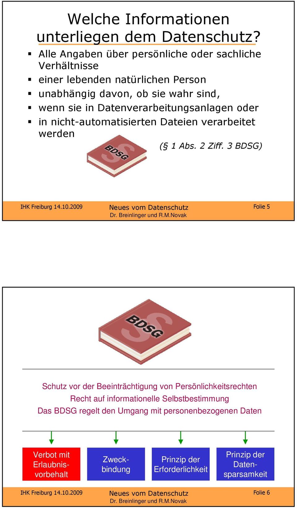 oder in nicht-automatisierten Dateien verarbeitet werden ( 1 Abs. 2 Ziff. 3 BDSG) IHK Freiburg 14.10.