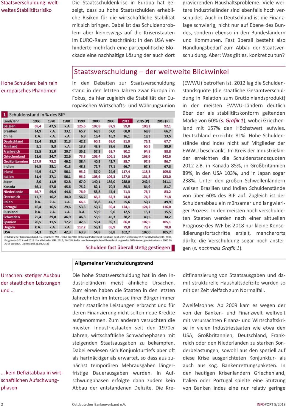 gravierenden Haushaltsprobleme. Viele weitere Industrieländer sind ebenfalls hoch verschuldet.