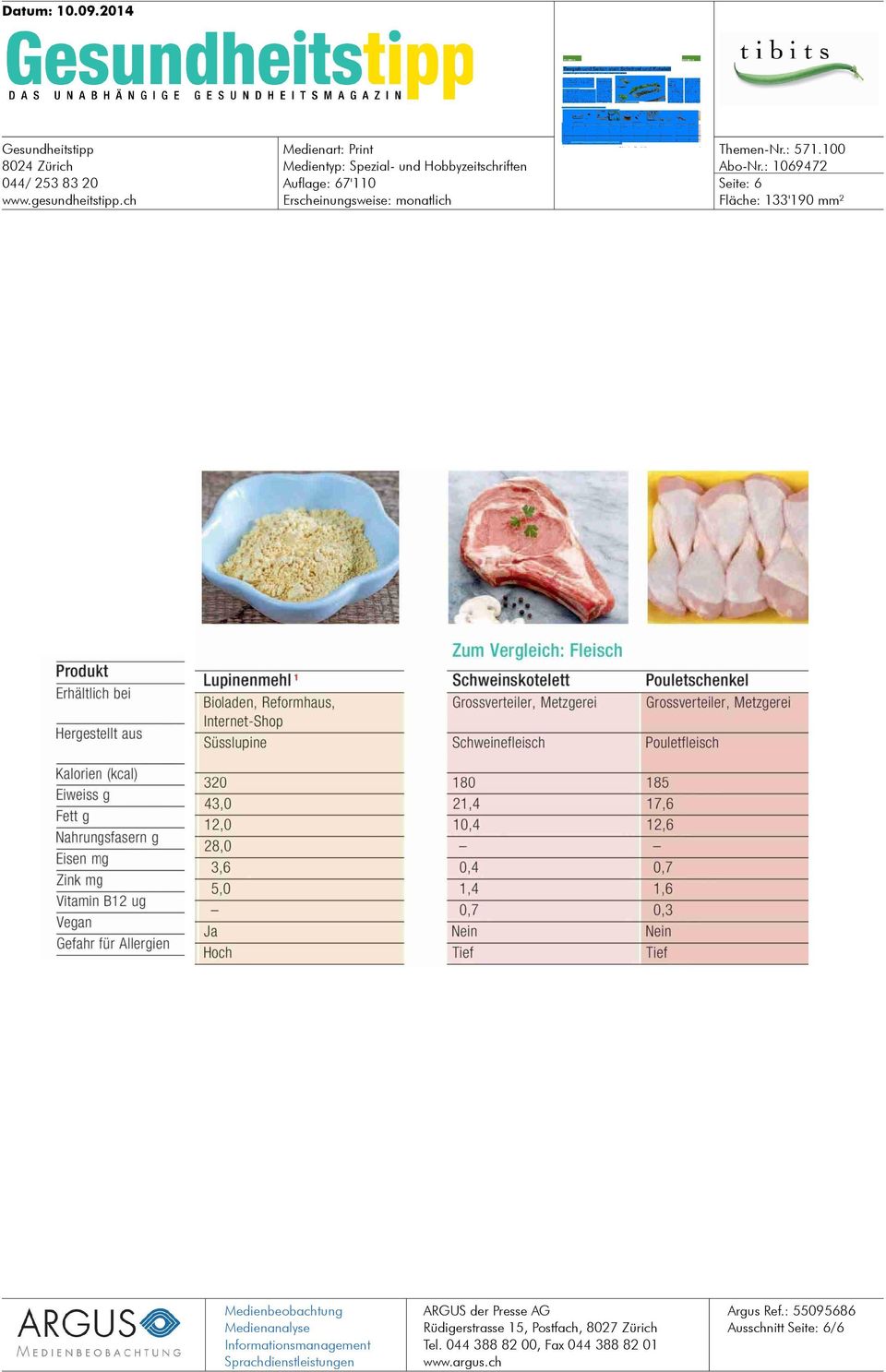 Schweinefleisch Pouletfleisch Kalorien (kcal) Eiweiss g Fett g Nahrungsfasern g Eisen mg Zink mg Vitamin B12 ug Vegan