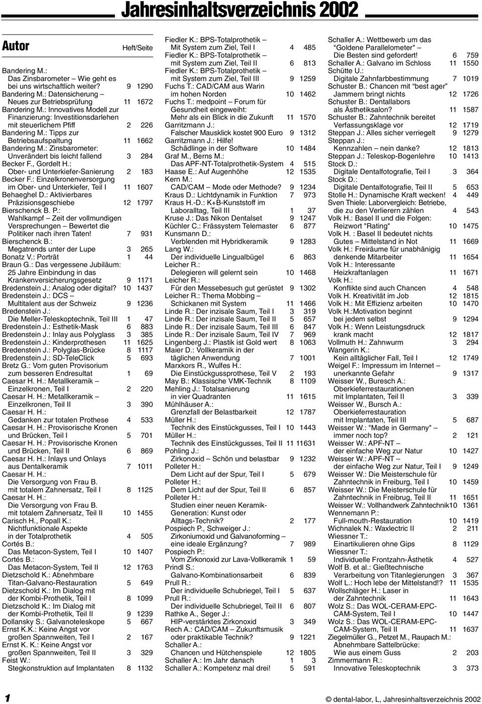 : Zinsbarometer: Unverändert bis leicht fallend 3 284 Becker F., Gordelt H.: Ober- und Unterkiefer-Sanierung 2 183 Becker F.