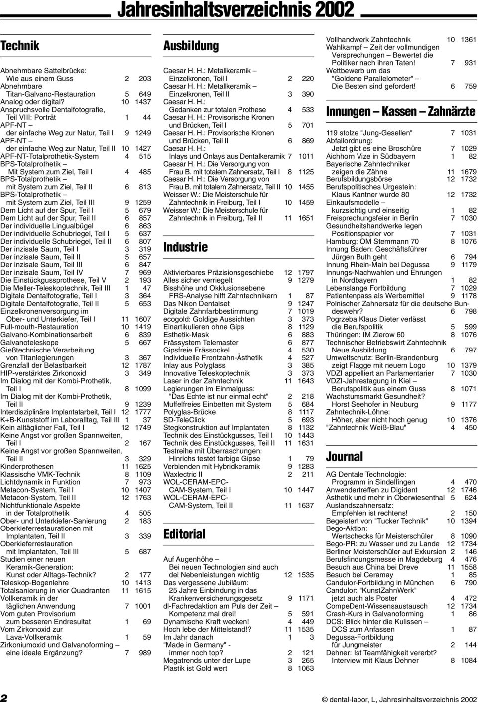 BPS-Totalprothetik Mit System zum Ziel, Teil I 4 485 BPS-Totalprothetik mit System zum Ziel, Teil II 6 813 BPS-Totalprothetik mit System zum Ziel, Teil III 9 1259 Dem Licht auf der Spur, Teil I 5 679