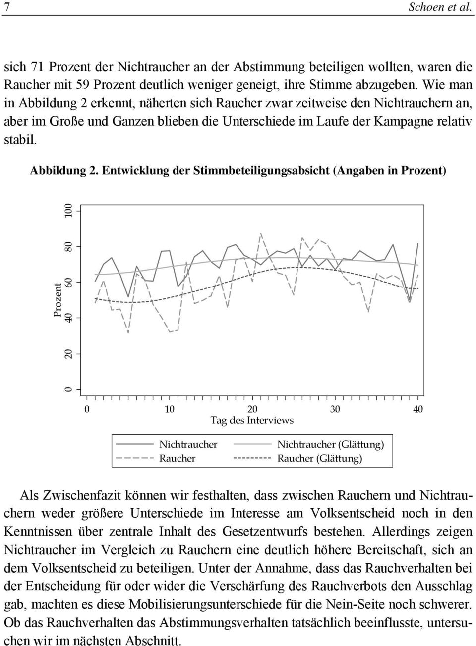 erkennt, näherten sich Raucher zwar zeitweise den Nichtrauchern an, aber im Große und Ganzen blieben die Unterschiede im Laufe der Kampagne relativ stabil. Abbildung 2.