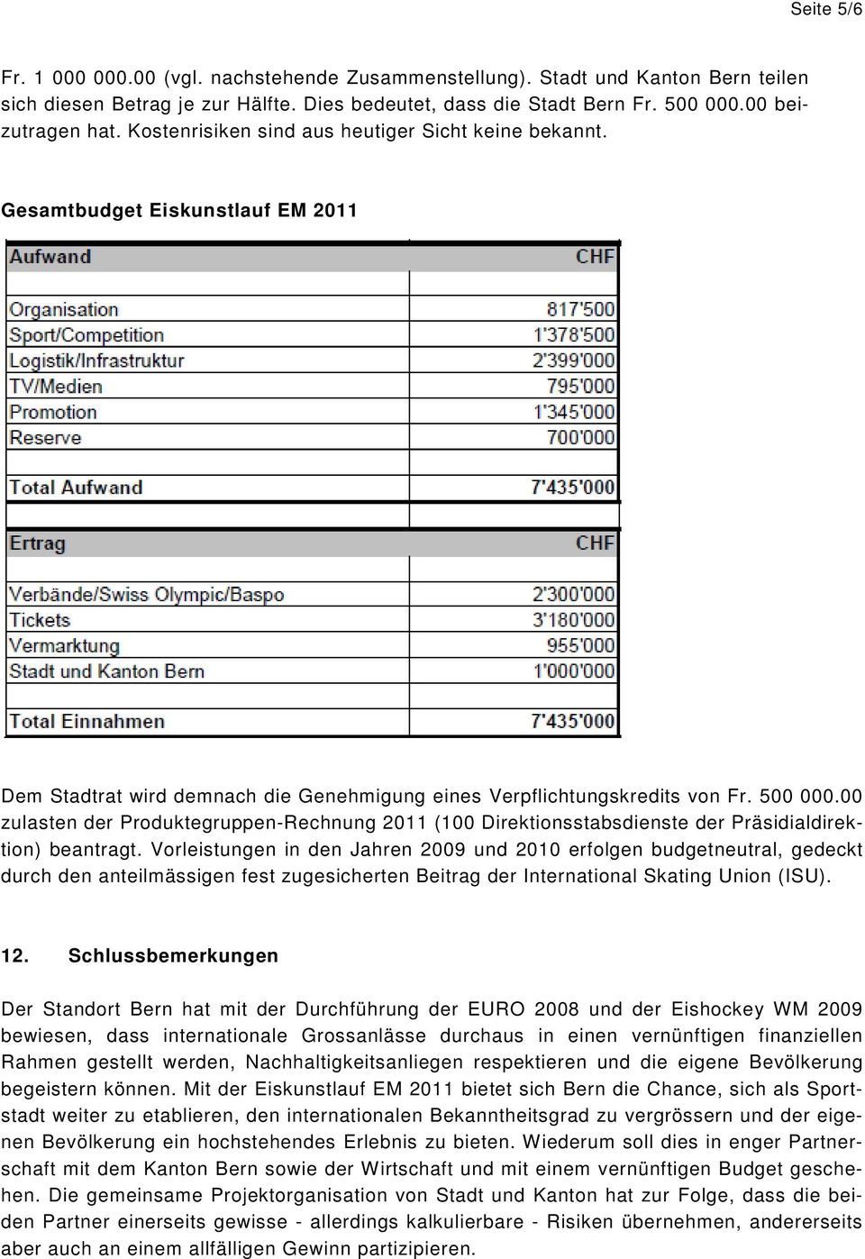 00 zulasten der Produktegruppen-Rechnung 2011 (100 Direktionsstabsdienste der Präsidialdirektion) beantragt.