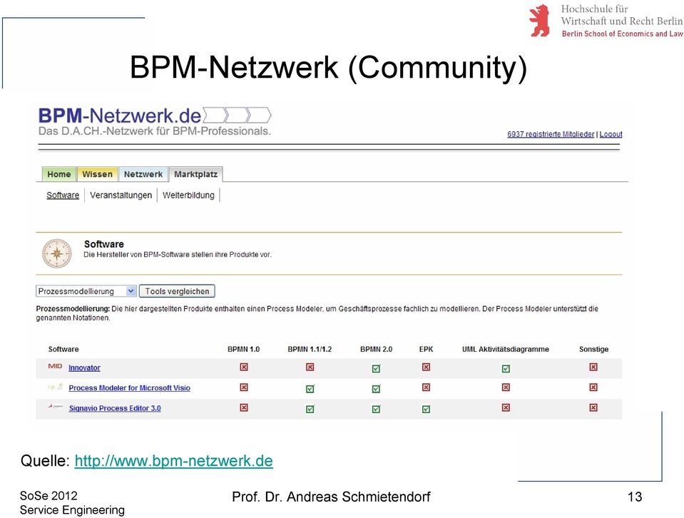 http://www.bpm-netzwerk.