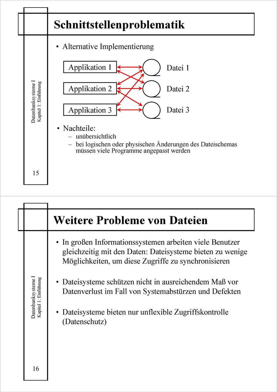 Informationssystemen arbeiten viele Benutzer gleichzeitig mit den Daten: Dateisysteme bieten zu wenige Möglichkeiten, um diese Zugriffe zu synchronisieren