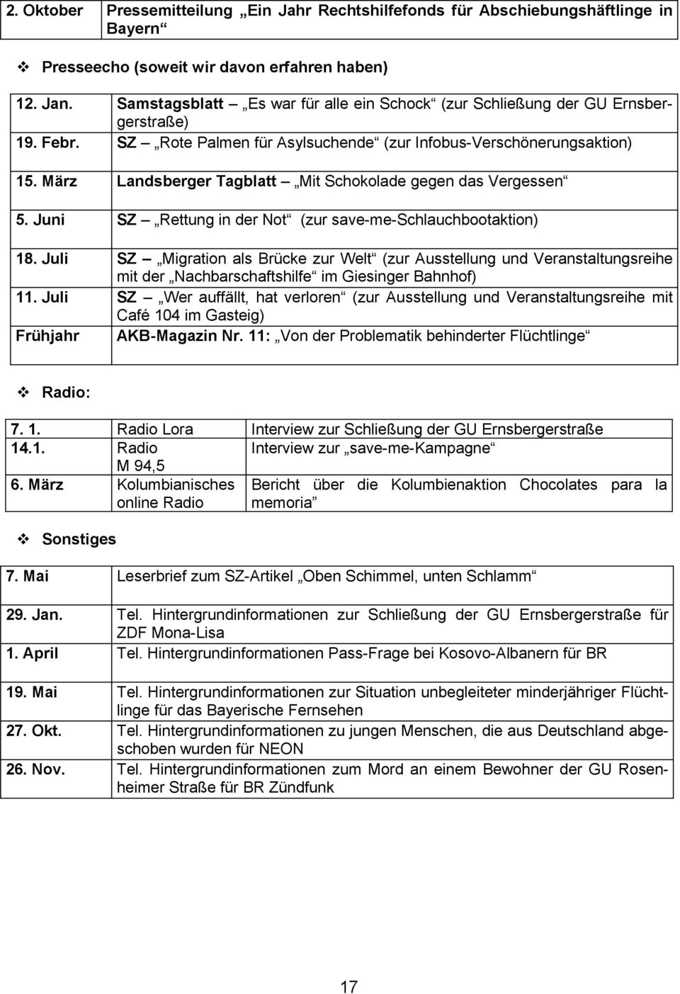 März Landsberger Tagblatt Mit Schokolade gegen das Vergessen 5. Juni SZ Rettung in der Not (zur save-me-schlauchbootaktion) 18.