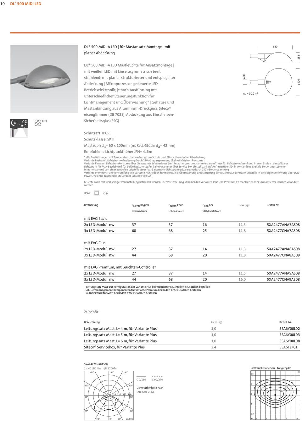 Lichtmanagement und Überwachung* Gehäuse und Mastanbindung aus Aluminium-Druckguss, Siteco eisenglimmer (DB 702S); Abdeckung aus Einscheiben- 0% LED Sicherheitsglas (ESG) Schutzart: IP65