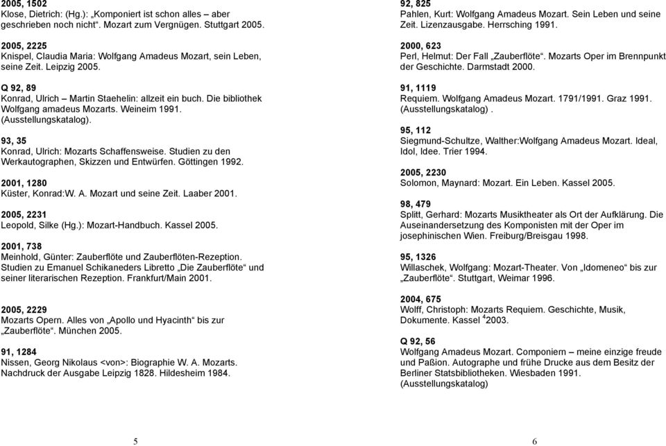 Weineim 1991. (Ausstellungskatalog). 93, 35 Konrad, Ulrich: Mozarts Schaffensweise. Studien zu den Werkautographen, Skizzen und Entwürfen. Göttingen 1992. 2001, 1280 Küster, Konrad:W. A.