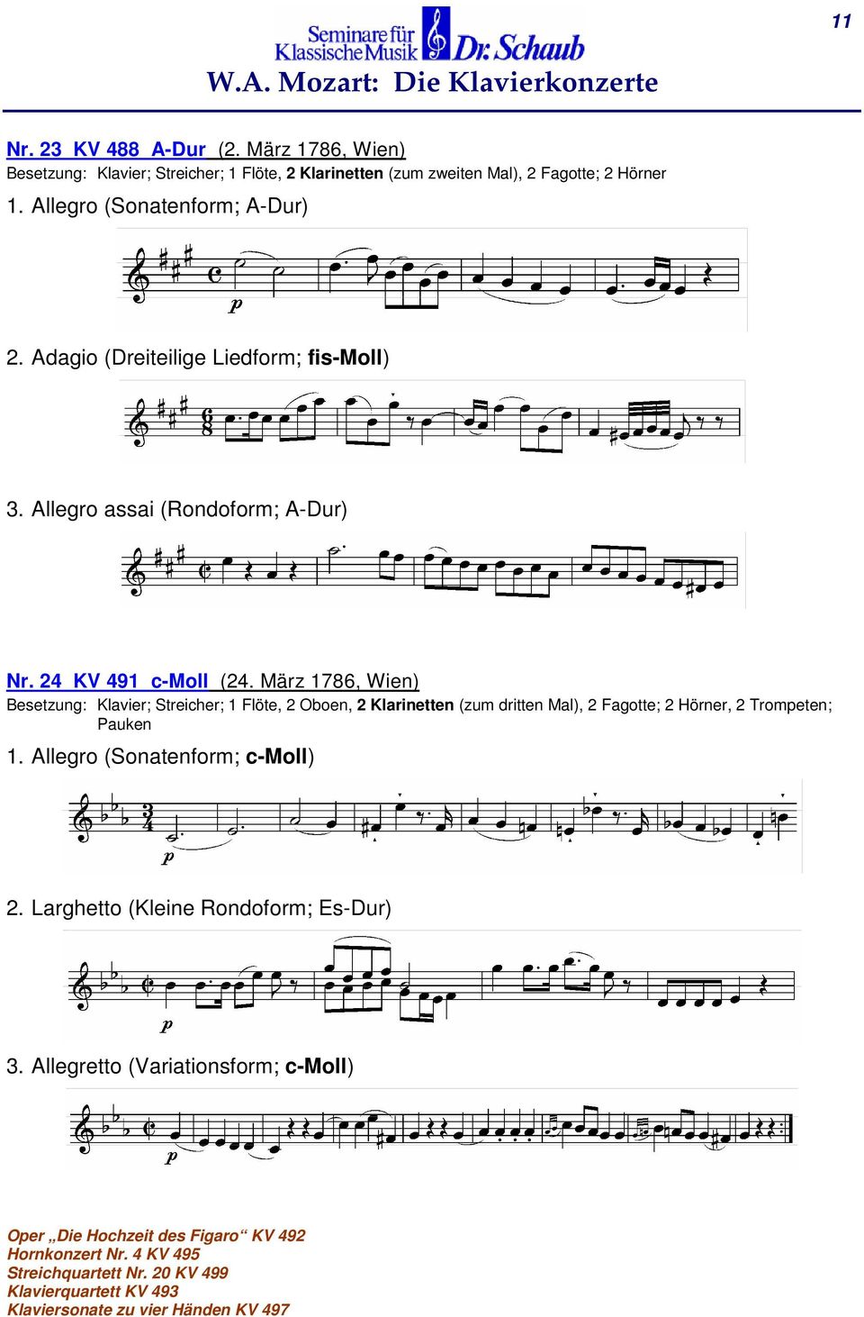 März 1786, Wien) Besetzung: Klavier; Streicher; 1 Flöte, 2 Oboen, 2 Klarinetten (zum dritten Mal), 2 Fagotte; 2 Hörner, 2 Trompeten; Pauken 1.