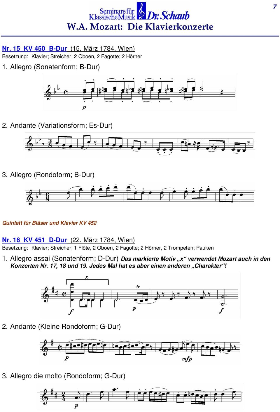 März 1784, Wien) Besetzung: Klavier; Streicher; 1 Flöte, 2 Oboen, 2 Fagotte; 2 Hörner, 2 Trompeten; Pauken 1.