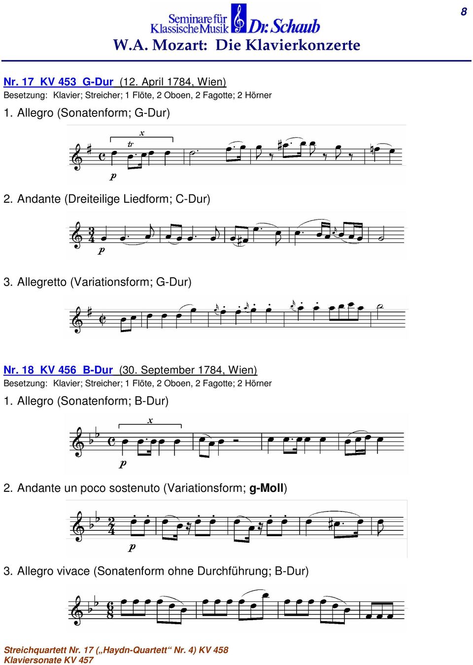 September 1784, Wien) Besetzung: Klavier; Streicher; 1 Flöte, 2 Oboen, 2 Fagotte; 2 Hörner 1. Allegro (Sonatenform; B-Dur) 2.