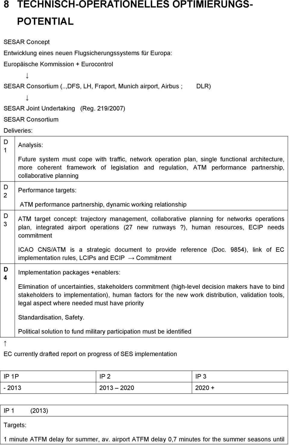 219/2007) SESAR Consortium Deliveries: D 1 D 2 D 3 Analysis: DLR) Future system must cope with traffic, network operation plan, single functional architecture, more coherent framework of legislation