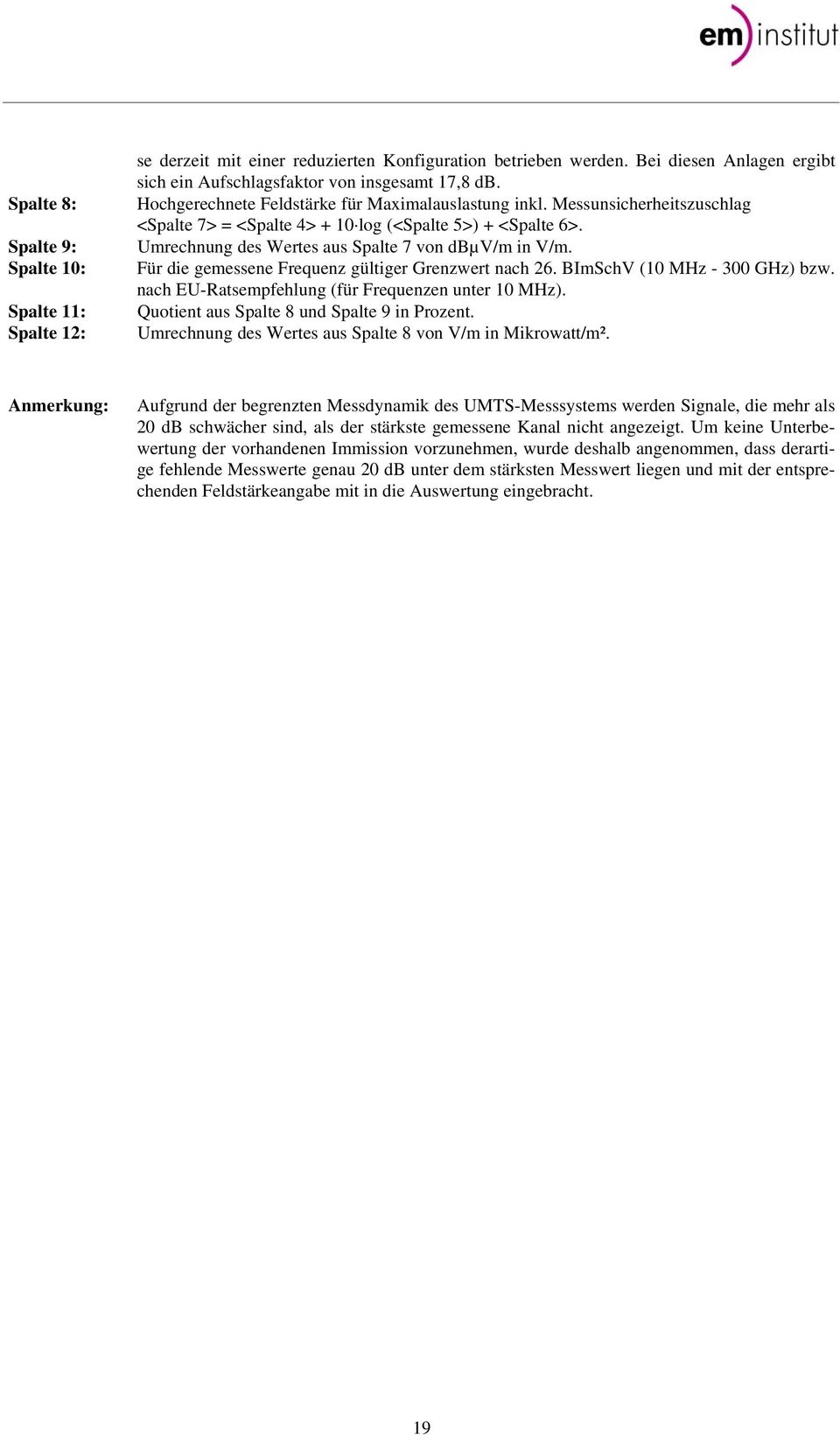 Für die gemessene Frequenz gültiger Grenzwert nach 26. BImSchV (10 MHz - 300 GHz) bzw. nach EU-Ratsempfehlung (für Frequenzen unter 10 MHz). Quotient aus Spalte 8 und Spalte 9 in Prozent.